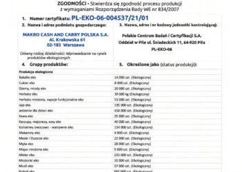 MAKRO Polska z certyfikatem dystrybucji produktów ekologicznych