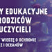 Jak zaangażować dzieci i młodzież w ochronę oceanów? Propozycje od MSC