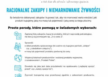 FOOD – od wzmocnienia potencjału organizacji konsumenckiej do edukacji konsumenckiej
