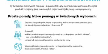 FOOD – od wzmocnienia potencjału organizacji konsumenckiej do edukacji konsumenckiej