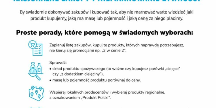 FOOD – od wzmocnienia potencjału organizacji konsumenckiej do edukacji konsumenckiej